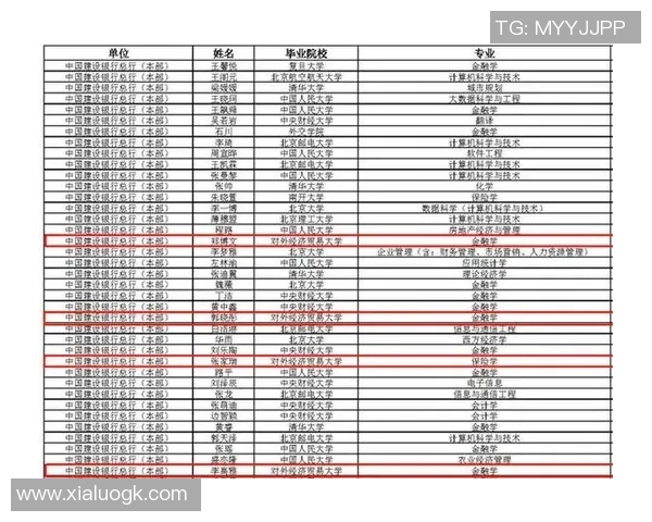 广州乒乓球队在杯赛积分榜上以66分稳居第一展现强劲实力